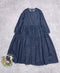Sturdy Denim Dress